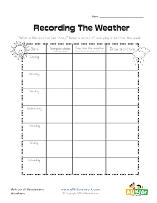 Recording The Weather
What is the weather like today? Keep a record of everyday’s weather this week!
Name _____________________________________
Math Unit of Measurements
Worksheets
www.allkidsnetwork.com
© Copyright AllKidsNetwork.com
Date Describe the weatherTemperature Draw a picture
Sunday
Monday
Tuesday
Wednesday
Thursday
Friday
Saturday
(Sunny, cloudy, rainy, windy, stormy, etc.)(Lowest and highest)
 