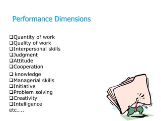Performance Dimensions
Quantity of work
Quality of work
Interpersonal skills
Judgment
Attitude
Cooperation
 knowledge
Managerial skills
Initiative
Problem solving
Creativity
Intelligence
etc…..
 