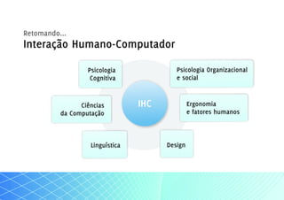 Retomando...
Interação Humano-Computador

                  Psicologia              Psicologia Organizacional
                   Cognitiva              e social


                Ciências         IHC            Ergonomia
          da Computação                         e fatores humanos



                   Linguística         Design
 