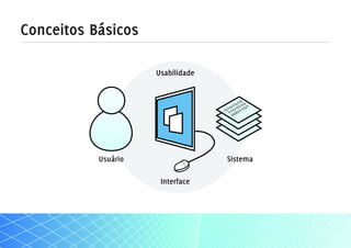 Conceitos Básicos

                     Usabilidade


                                         10
                                     0 10 010 1
                                             0
                                   01 101 11
                                    1 00
                                       0




           Usuário                 Sistema

                      Interface
 