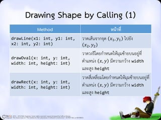 2D Graphics and Animations in Java World | PDF