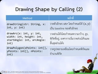 2D Graphics and Animations in Java World | PDF