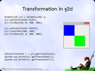 2D Graphics and Animations in Java World | PDF