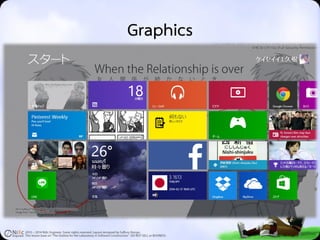 2D Graphics and Animations in Java World | PDF
