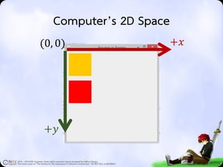 2D Graphics and Animations in Java World | PDF