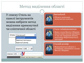 Метод виділення області
У списку Стиль на
панелі інструментів
можна вибрати метод
виділення прямокутної
чи еліптичної області
Звичайний
• Область виділення
визначається довільно
Стале співвідношення
• Якщо в поля Висота і Ширина
ввести певні числові значення,
то під час створення області
виділення зберігатимуться її
пропорції
Сталий розмір
• Виділятиметься область з
розмірами, вказаними в полях
Висота і Ширина
 