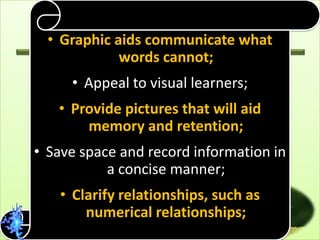 Memory Rentention Graphics Graphic aids....present | PPTX