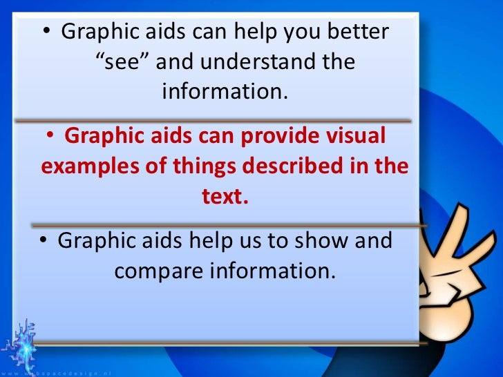 Graphic aids....present