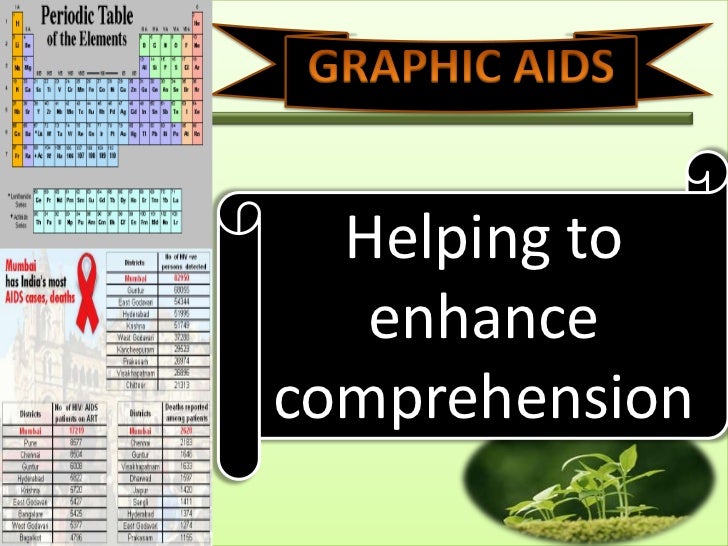 Graphic aids....present