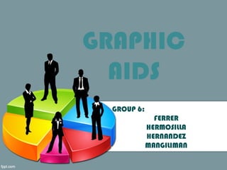 GRAPHIC
AIDS
GROUP 6:
FERRER
HERMOSILLA
HERNANDEZ
MANGILIMAN
 