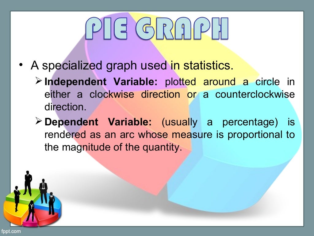 Graphic aids (2)