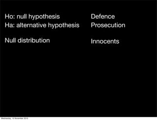 Ho: null hypothesis
Ha: alternative hypothesis
Defence
Prosecution
Null distribution Innocents
Wednesday, 10 November 2010
 