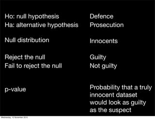 Ho: null hypothesis
Ha: alternative hypothesis
Defence
Prosecution
Reject the null
Fail to reject the null
Guilty
Not guilty
Null distribution Innocents
p-value Probability that a truly
innocent dataset
would look as guilty
as the suspect
Wednesday, 10 November 2010
 