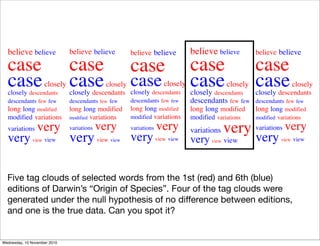 believe believe
case
caseclosely
closely descendants
descendants few few
long long modified
modified variations
variations very
very view view
believe believe
case
caseclosely
closely descendants
descendants few few
long long modified
modified variations
variations very
very view view
believe believe
case
caseclosely
closely descendants
descendants few few
long long modified
modified variations
variations very
very view view
believe believe
case
caseclosely
closely descendants
descendants few few
long long modified
modified variations
variations very
very view view
believe believe
case
caseclosely
closely descendants
descendants few few
long long modified
modified variations
variations very
very view view
Five tag clouds of selected words from the 1st (red) and 6th (blue)
editions of Darwin’s “Origin of Species”. Four of the tag clouds were
generated under the null hypothesis of no difference between editions,
and one is the true data. Can you spot it?
Wednesday, 10 November 2010
 