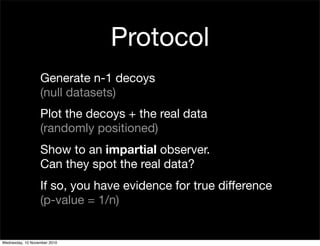 Protocol
Generate n-1 decoys
(null datasets)
Plot the decoys + the real data
(randomly positioned)
Show to an impartial observer.
Can they spot the real data?
If so, you have evidence for true difference
(p-value = 1/n)
Wednesday, 10 November 2010
 