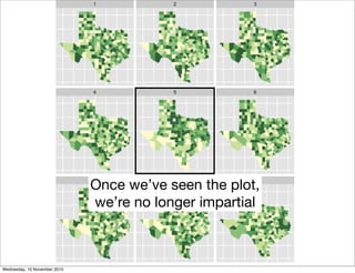 Once we’ve seen the plot,
we’re no longer impartial
Wednesday, 10 November 2010
 