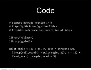Code
# Support package written in R
# http://github.com/ggobi/nullabor
# Provides reference implementation of ideas
library(nullabor)
library(ggplot2)
qplot(angle * 180 / pi, r, data = threept) %+%
lineup(null_model(r ~ poly(angle, 2)), n = 10) +
facet_wrap(~ .sample, ncol = 5)
Wednesday, 10 November 2010
 