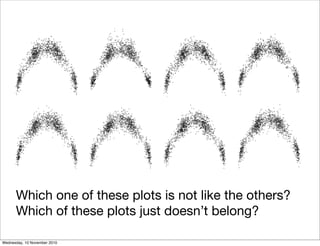Which one of these plots is not like the others?
Which of these plots just doesn’t belong?
Wednesday, 10 November 2010
 