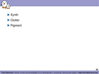 Xynth Clutter Pigment 