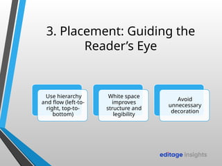 3. Placement: Guiding the
Reader’s Eye
Use hierarchy
and flow (left-to-
right, top-to-
bottom)
White space
improves
structure and
legibility
Avoid
unnecessary
decoration
 