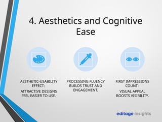 4. Aesthetics and Cognitive
Ease
AESTHETIC-USABILITY
EFFECT:
ATTRACTIVE DESIGNS
FEEL EASIER TO USE.
PROCESSING FLUENCY
BUILDS TRUST AND
ENGAGEMENT.
FIRST IMPRESSIONS
COUNT:
VISUAL APPEAL
BOOSTS VISIBILITY.
 