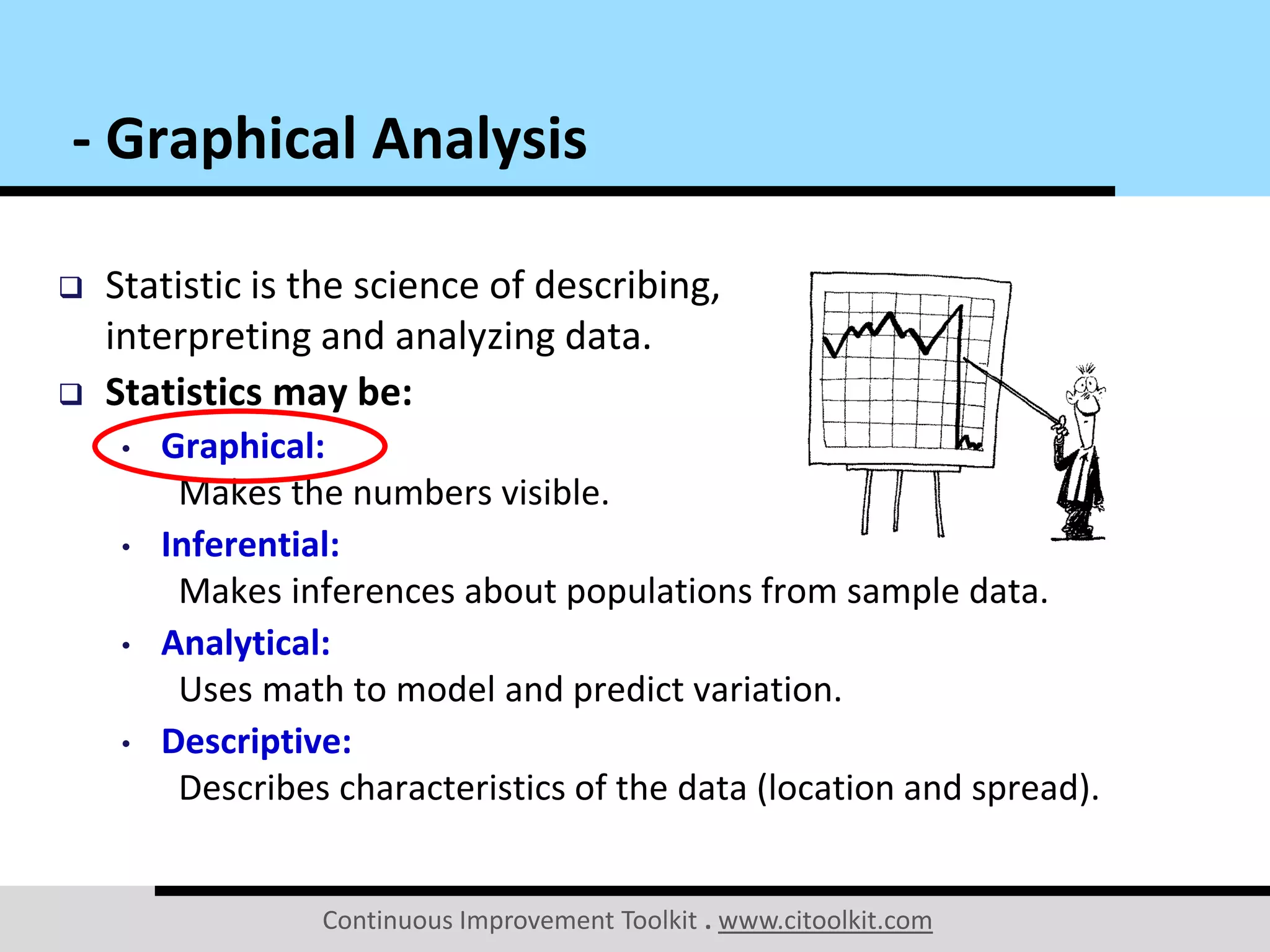 Continuous Improvement Toolkit . www.citoolkit.com
 Statistic is the science of describing,
interpreting and analyzing data.
 Statistics may be:
• Graphical:
Makes the numbers visible.
• Inferential:
Makes inferences about populations from sample data.
• Analytical:
Uses math to model and predict variation.
• Descriptive:
Describes characteristics of the data (location and spread).
- Graphical Analysis
 