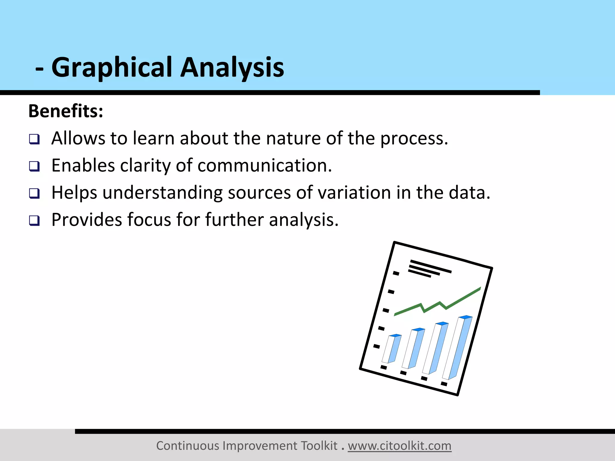 Continuous Improvement Toolkit . www.citoolkit.com
Benefits:
 Allows to learn about the nature of the process.
 Enables clarity of communication.
 Helps understanding sources of variation in the data.
 Provides focus for further analysis.
- Graphical Analysis
 