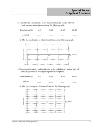 AP Physics | PDF