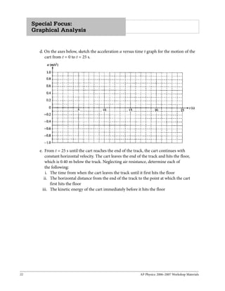 AP Physics | PDF