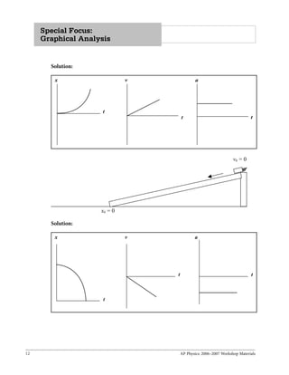 AP Physics | PDF