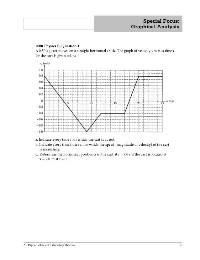graphical analysis physics graphical analysis physics