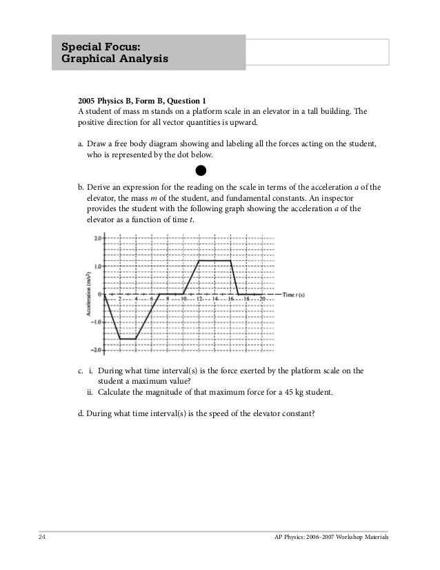 ap physics 2004 ap physics b free response form b