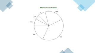 Graphical Analysis using R college .pptx