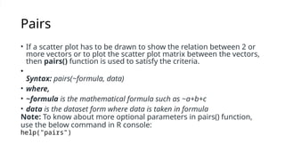 Pairs In R Graphical Analysis using R college .pptx