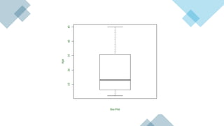 Graphical Analysis using R college .pptx