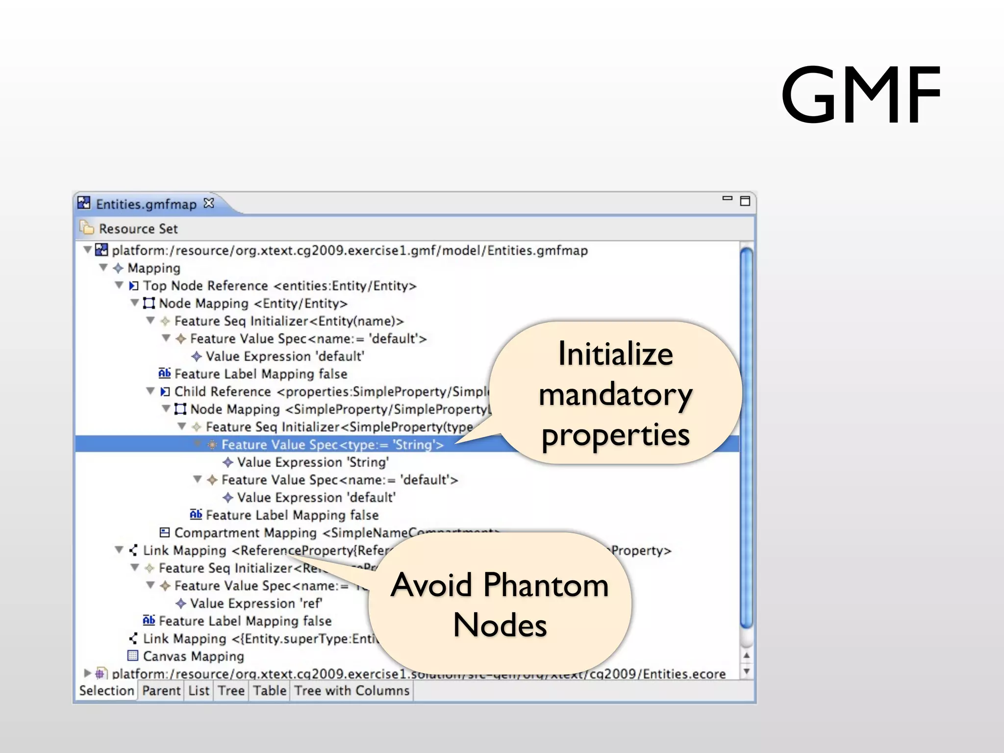 GMF

         Initialize
        mandatory
        properties



Avoid Phantom
    Nodes
 