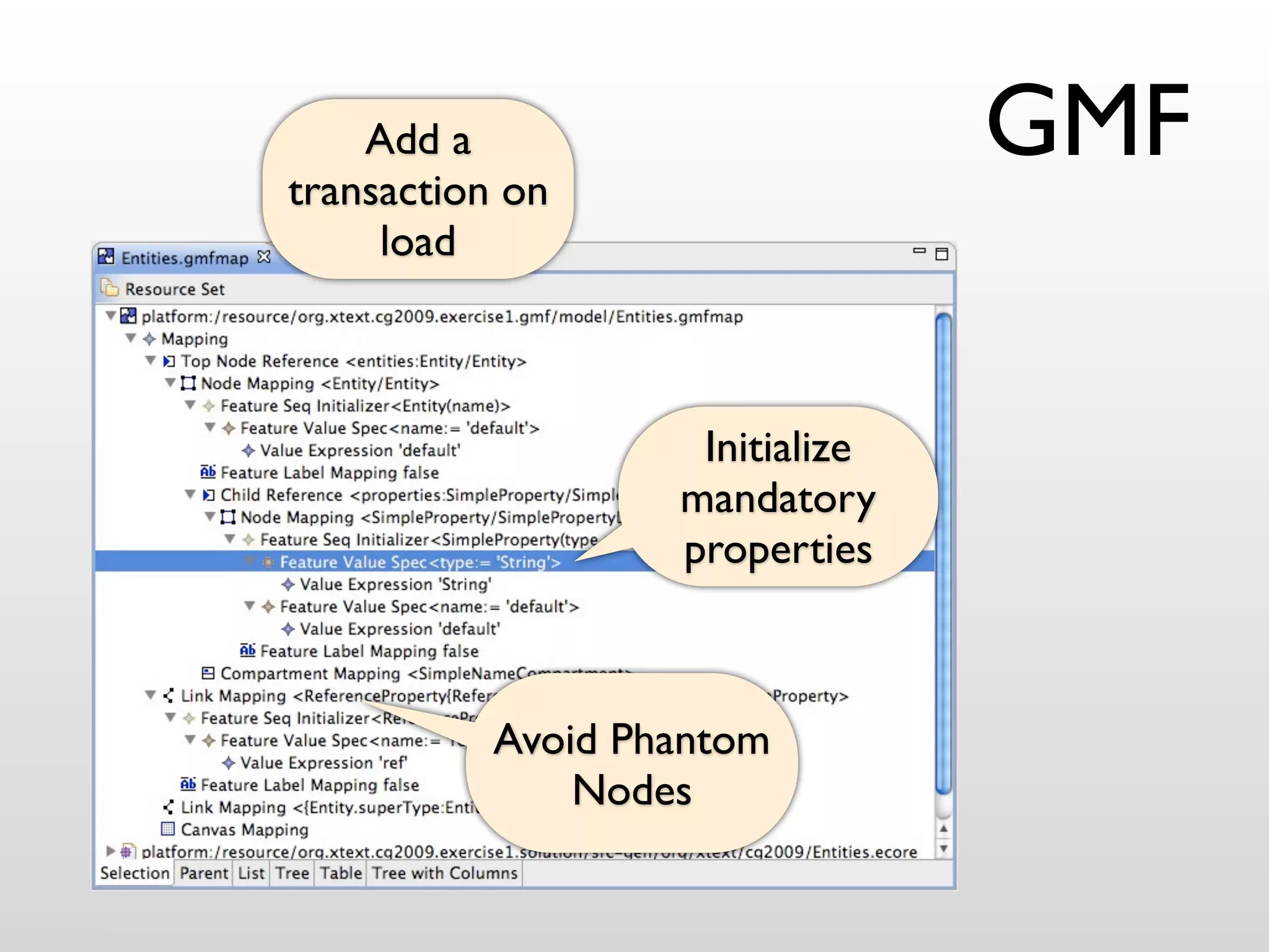 Add a
transaction on
                                 GMF
     load



                    Initialize
                   mandatory
                   properties



           Avoid Phantom
               Nodes
 