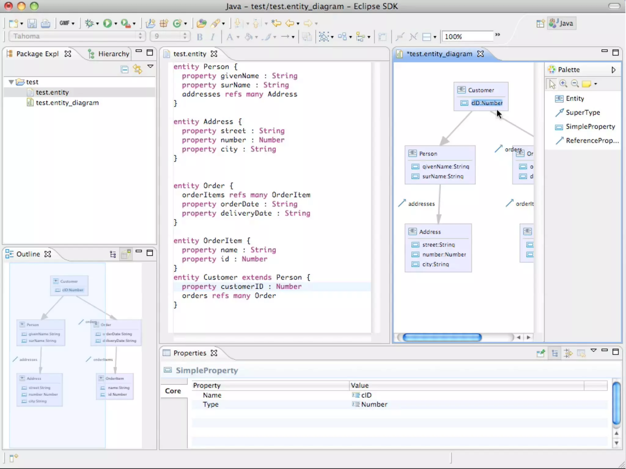 Combining Graphical and Textual