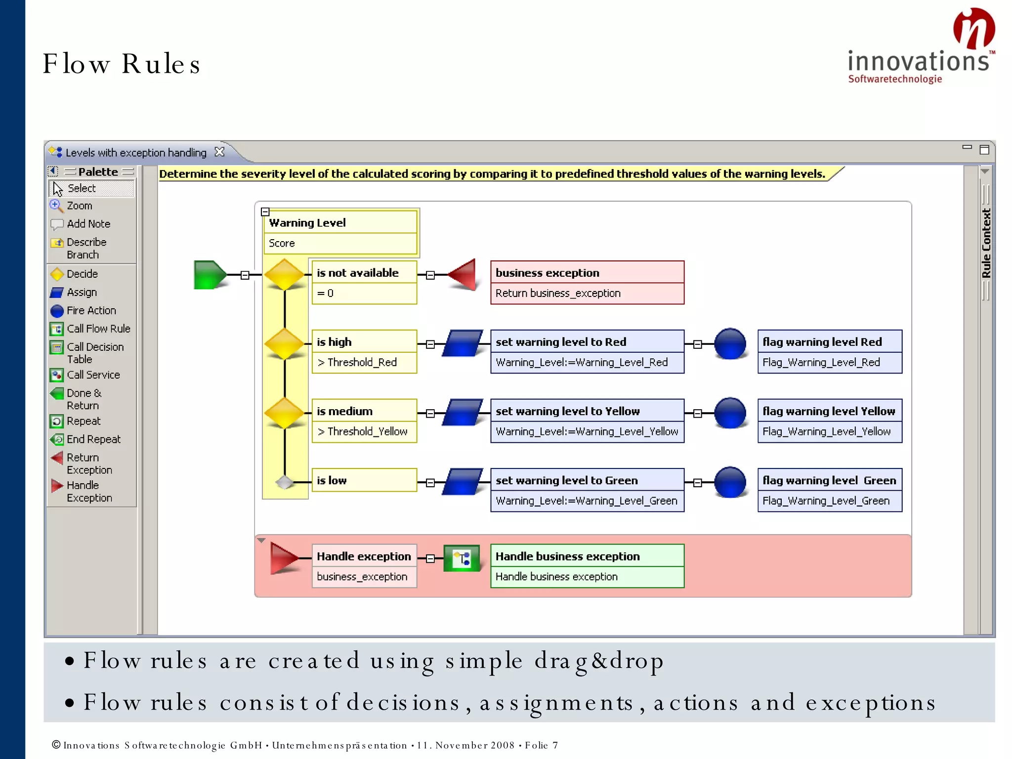 Flow Rules Flow rules are created using simple drag&drop Flow rules consist of decisions, assignments, actions and exceptions 