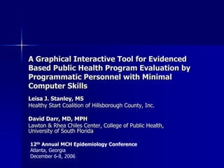 A Graphical Interactive Tool for Evidenced
Based Public Health Program Evaluation by
Programmatic Personnel with Minimal
Computer Skills
Leisa J. Stanley, MS
Healthy Start Coalition of Hillsborough County, Inc.
David Darr, MD, MPH
Lawton & Rhea Chiles Center, College of Public Health,
University of South Florida
12th Annual MCH Epidemiology Conference
Atlanta, Georgia
December 6-8, 2006
 