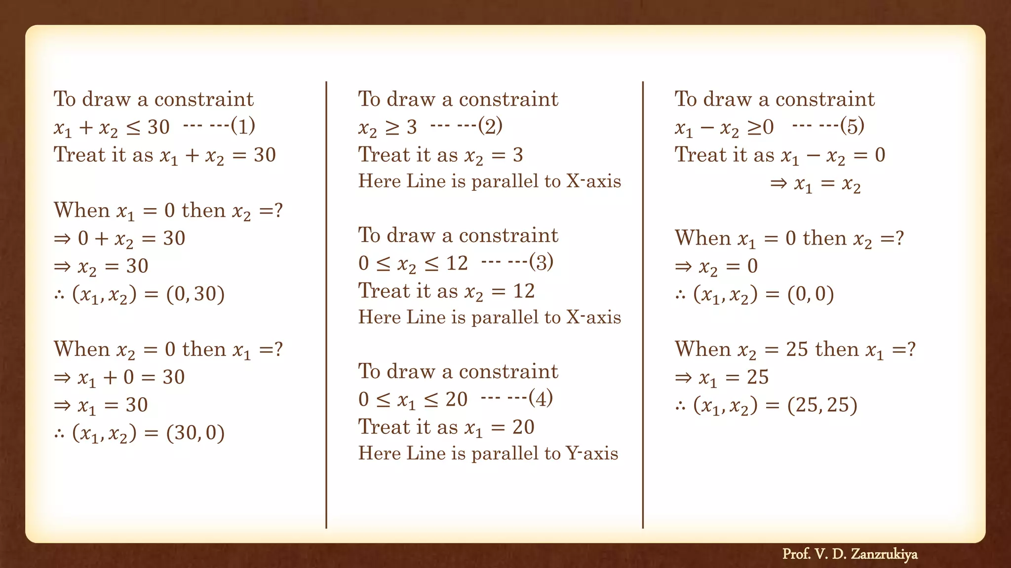To draw a constraint
𝑥1 + 𝑥2 ≤ 30 --- ---(1)
Treat it as 𝑥1 + 𝑥2 = 30
When 𝑥1 = 0 then 𝑥2 =?
⇒ 0 + 𝑥2 = 30
⇒ 𝑥2 = 30
∴ 𝑥1, 𝑥2 = (0, 30)
When 𝑥2 = 0 then 𝑥1 =?
⇒ 𝑥1 + 0 = 30
⇒ 𝑥1 = 30
∴ 𝑥1, 𝑥2 = (30, 0)
To draw a constraint
𝑥1 − 𝑥2 ≥0 --- ---(5)
Treat it as 𝑥1 − 𝑥2 = 0
⇒ 𝑥1 = 𝑥2
When 𝑥1 = 0 then 𝑥2 =?
⇒ 𝑥2 = 0
∴ 𝑥1, 𝑥2 = (0, 0)
When 𝑥2 = 25 then 𝑥1 =?
⇒ 𝑥1 = 25
∴ 𝑥1, 𝑥2 = (25, 25)
Prof. V. D. Zanzrukiya
To draw a constraint
𝑥2 ≥ 3 --- ---(2)
Treat it as 𝑥2 = 3
Here Line is parallel to X-axis
To draw a constraint
0 ≤ 𝑥2 ≤ 12 --- ---(3)
Treat it as 𝑥2 = 12
Here Line is parallel to X-axis
To draw a constraint
0 ≤ 𝑥1 ≤ 20 --- ---(4)
Treat it as 𝑥1 = 20
Here Line is parallel to Y-axis
 