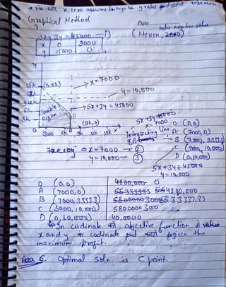 Date
$3
000 0
6-č-ă o gs-o
 