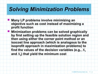 Comprehensive Guide to Linear Programming Models: Graphical and ...