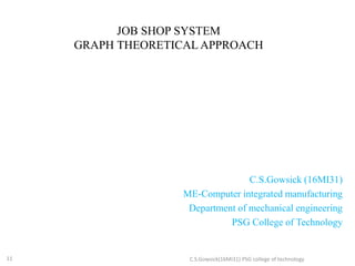 JOB SHOP SYSTEM
GRAPH THEORETICAL APPROACH
C.S.Gowsick (16MI31)
ME-Computer integrated manufacturing
Department of mechanical engineering
PSG College of Technology
11 C.S.Gowsick(16MI31) PSG college of technology
 