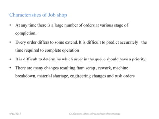 Graphical method of job shop scheduling | PPTX