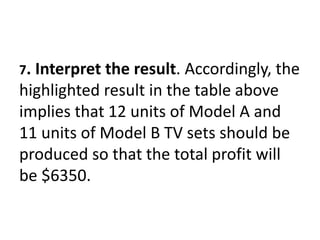 Graphical Method of solving Linear Programing problems PP.pptx