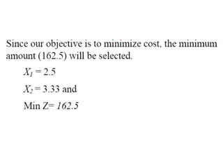 Graphical Method of solving Linear Programing problems PP.pptx