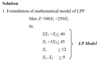 Graphical Method of solving Linear Programing problems PP.pptx