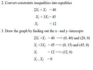 Graphical Method of solving Linear Programing problems PP.pptx