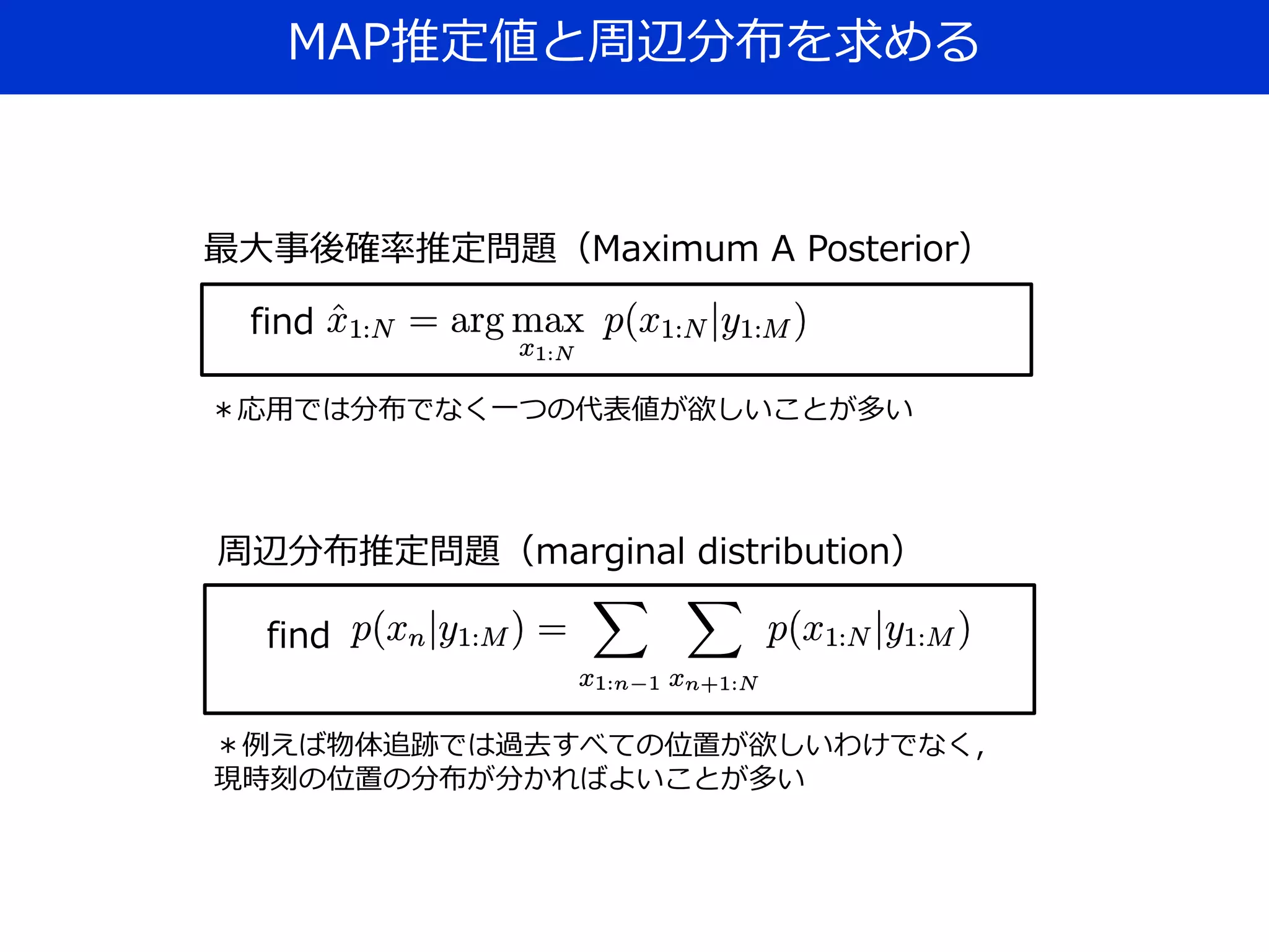 MAP推定値と周辺分布を求める
最大事後確率推定問題（Maximum A Posterior）
周辺分布推定問題（marginal distribution）
＊応用では分布でなく一つの代表値が欲しいことが多い
＊例えば物体追跡では過去すべての位置が欲しいわけでなく，
現時刻の位置の分布が分かればよいことが多い
find
find
 